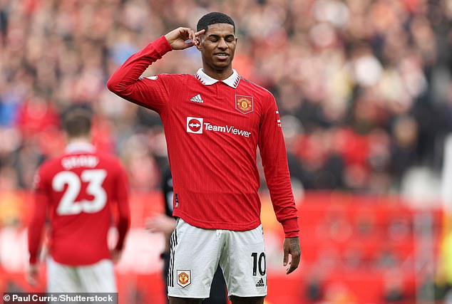 The origin of the celebratory head-pointing symbol that Marcus Rashford uses the most to this day