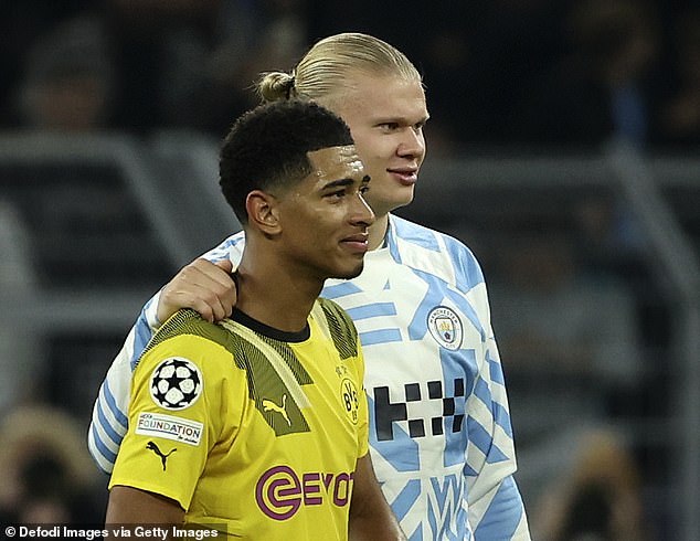 Erling Haaland 'is in line to become the Premier League's first £500,000-A-WEEK player as Manchester City draw up a new deal to end any interest from Real Madrid' after his sensational first season in English football