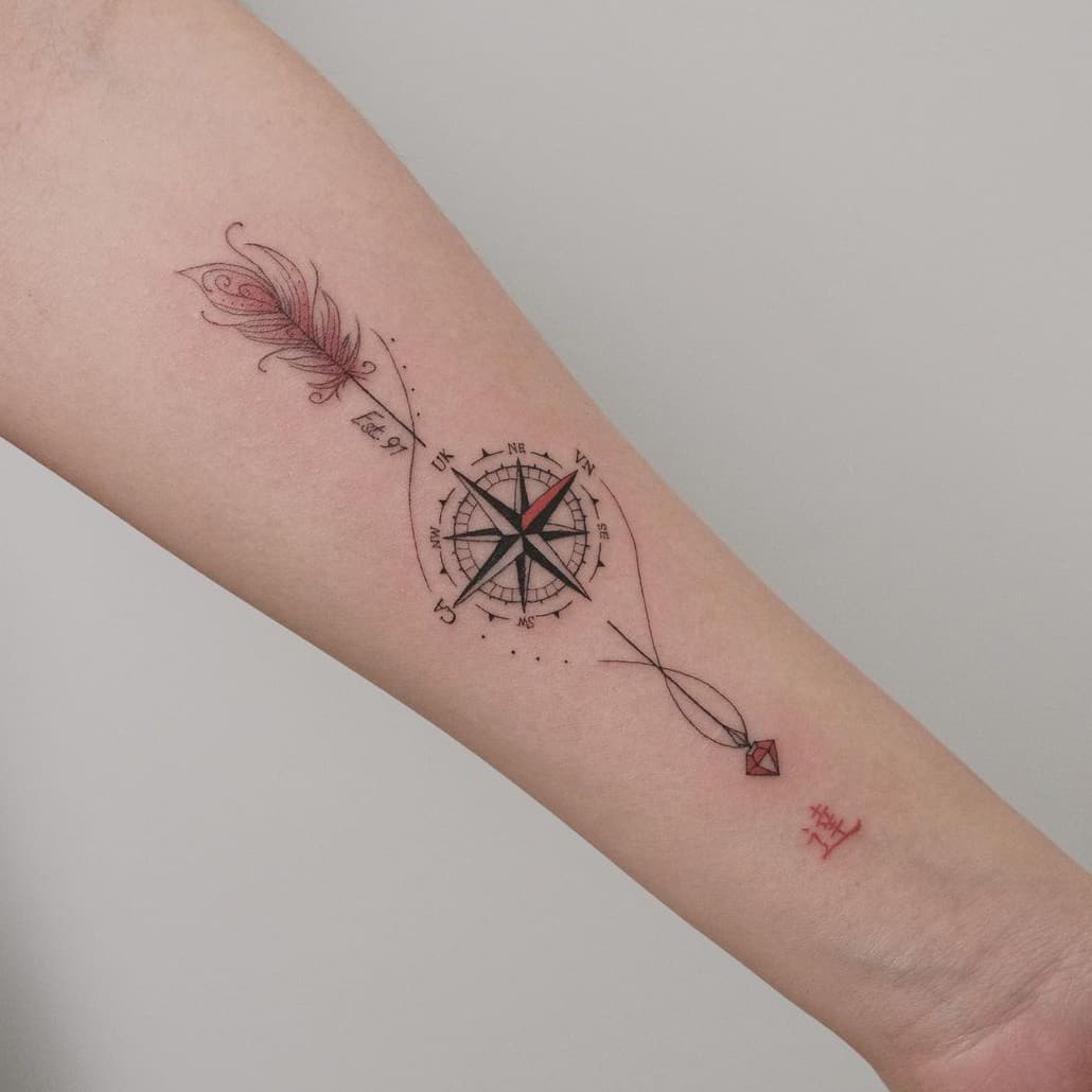 31+ Classic and always trending compass tattoo: Symbolizes confidence, courage & independence