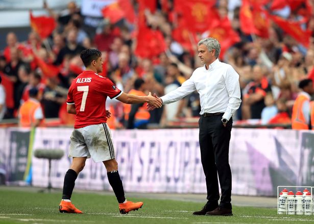 Alexis Sanchez reveals what Manchester United boss Jose ...