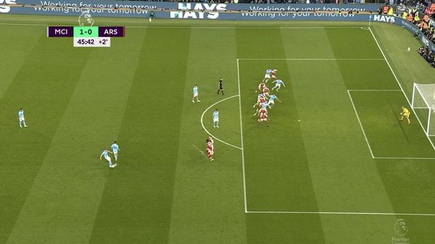 Man City's goal was disallowed for offside before VAR intervened