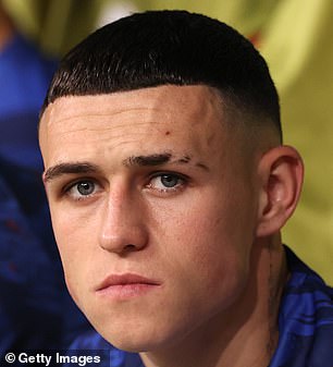 From a brick terraced house to a £3 million home. The incredible rise of Manchester City star Phil Foden - Juligal