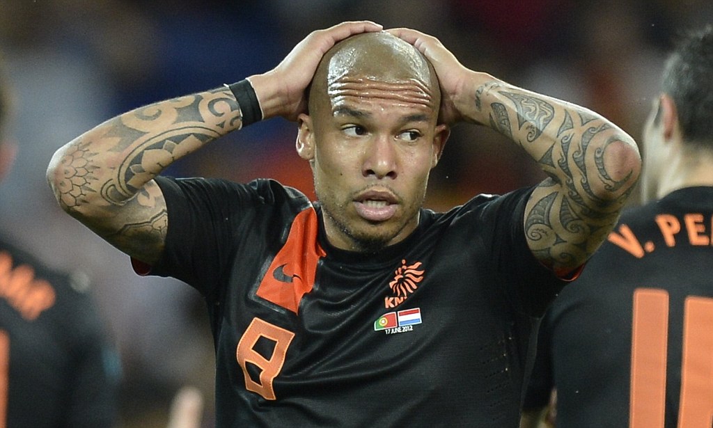 Hidden Secrets of Nigel de Jong’s Tattoos