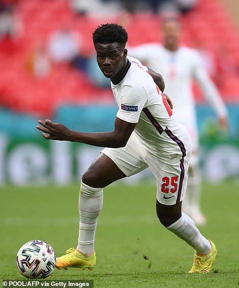 Saka starred for England last night as the Three Lions Ƅeat Czech RepuƄlic 1-0 to secure top spot in Euro 2020 Group D