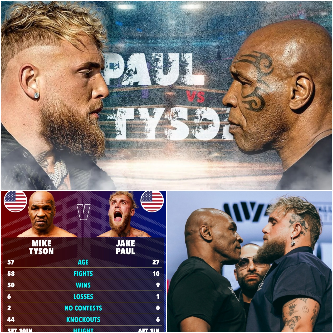 Tyson vs jake paul day